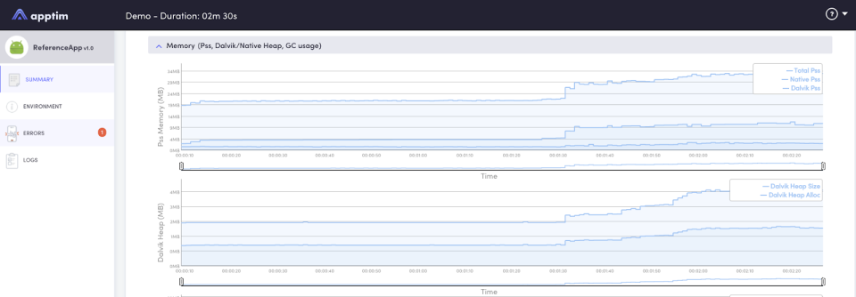 screenshot of Apptim