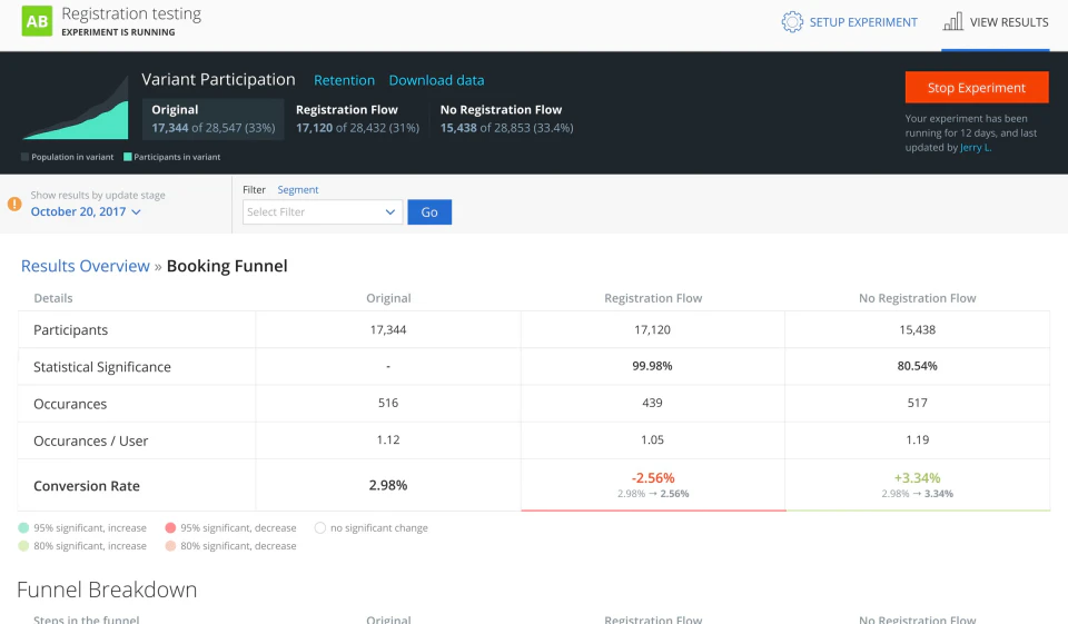 screenshot of Apptimize
