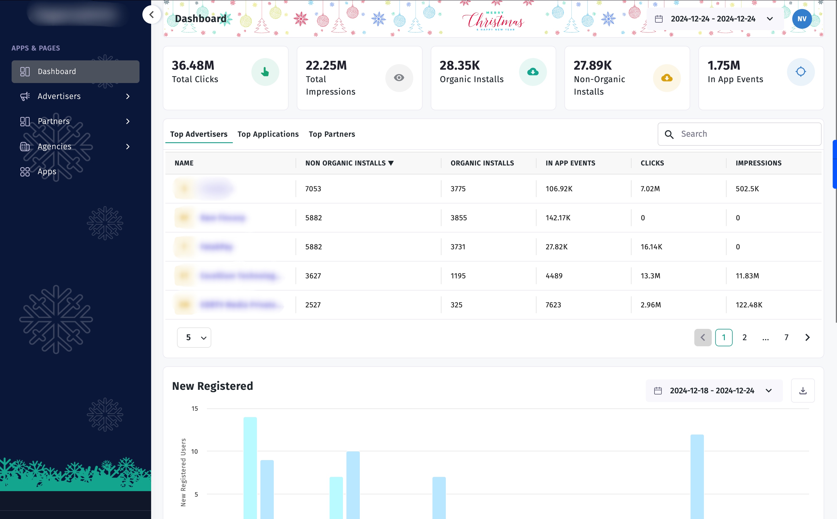 screenshot of Apptrove