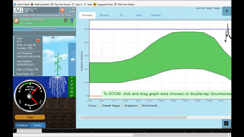 screenshot of AquaSpy