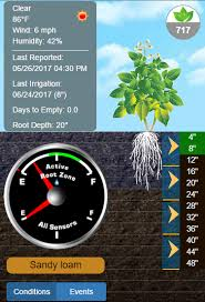 screenshot of AquaSpy