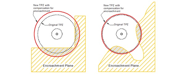 screenshot of ArborCAD