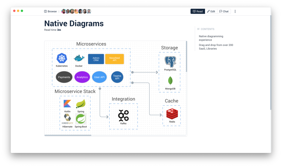 screenshot of Archbee