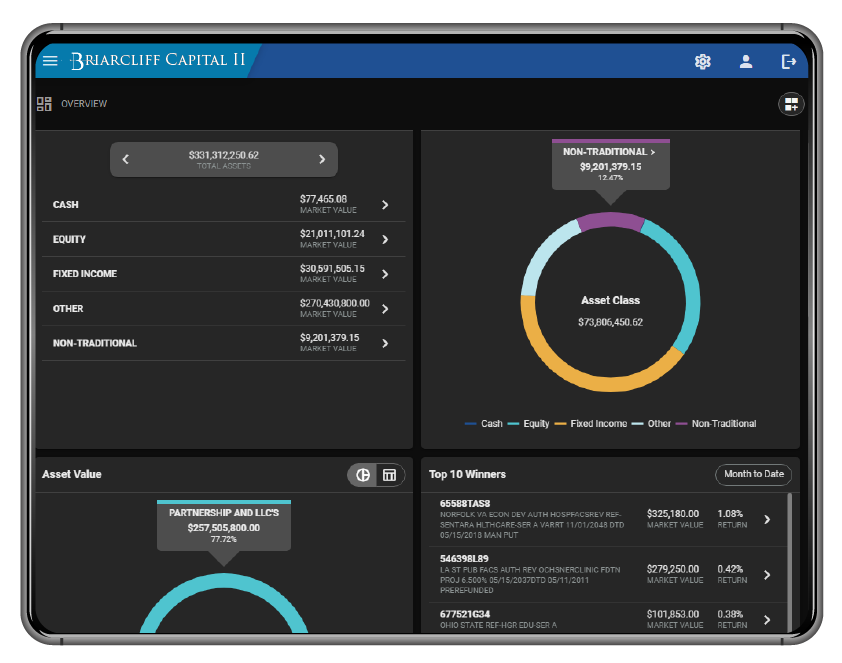 screenshot of Archway