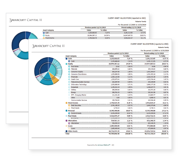 screenshot of Archway