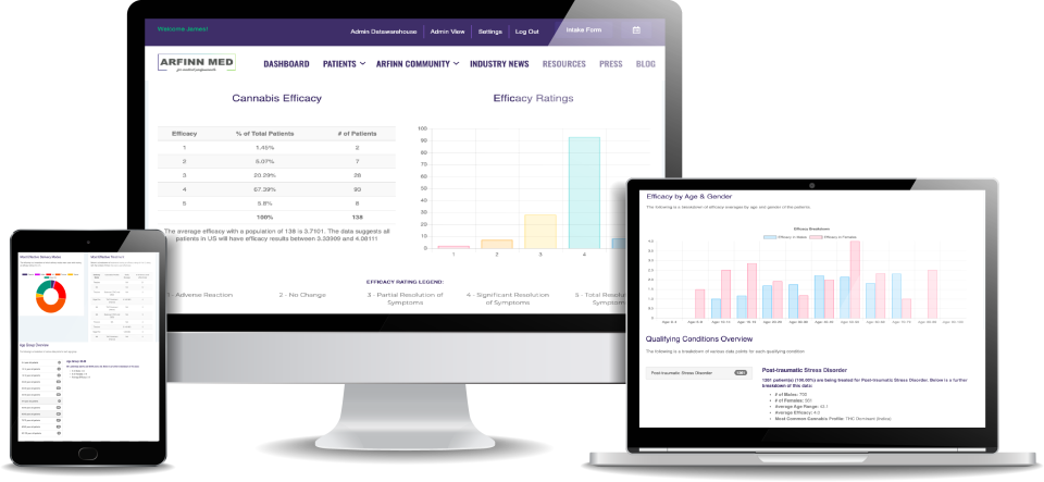 screenshot of Arfinn