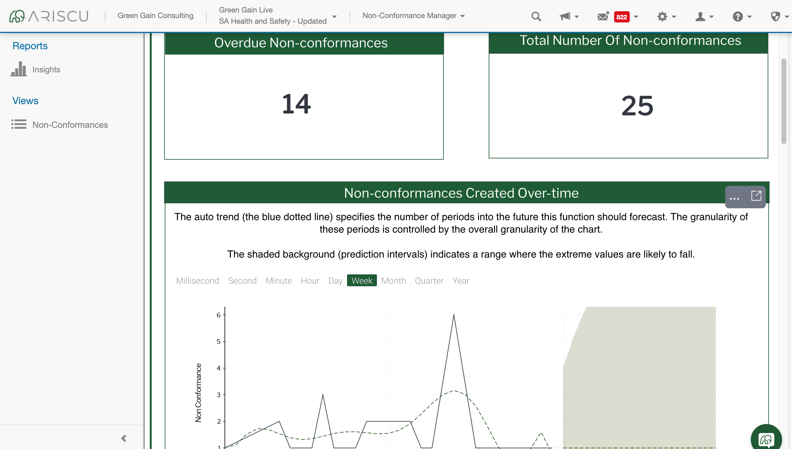 screenshot of Ariscu