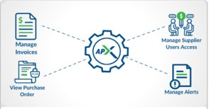 screenshot of AristaXpress