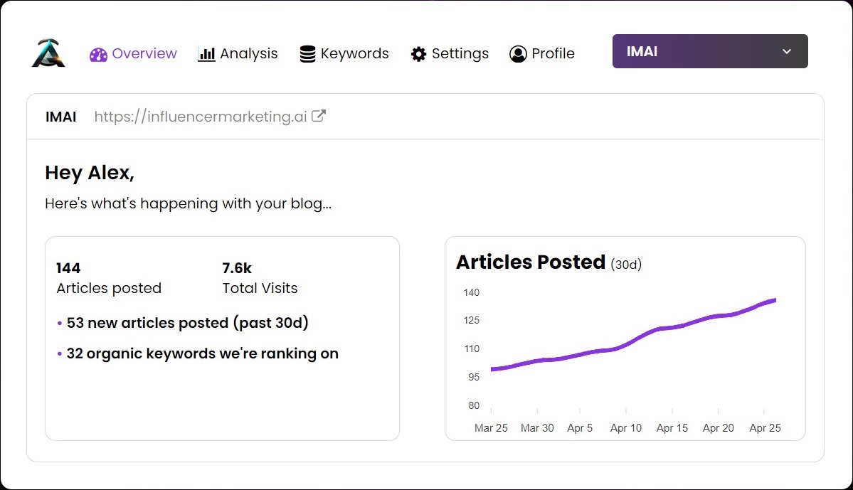 screenshot of Articly.ai