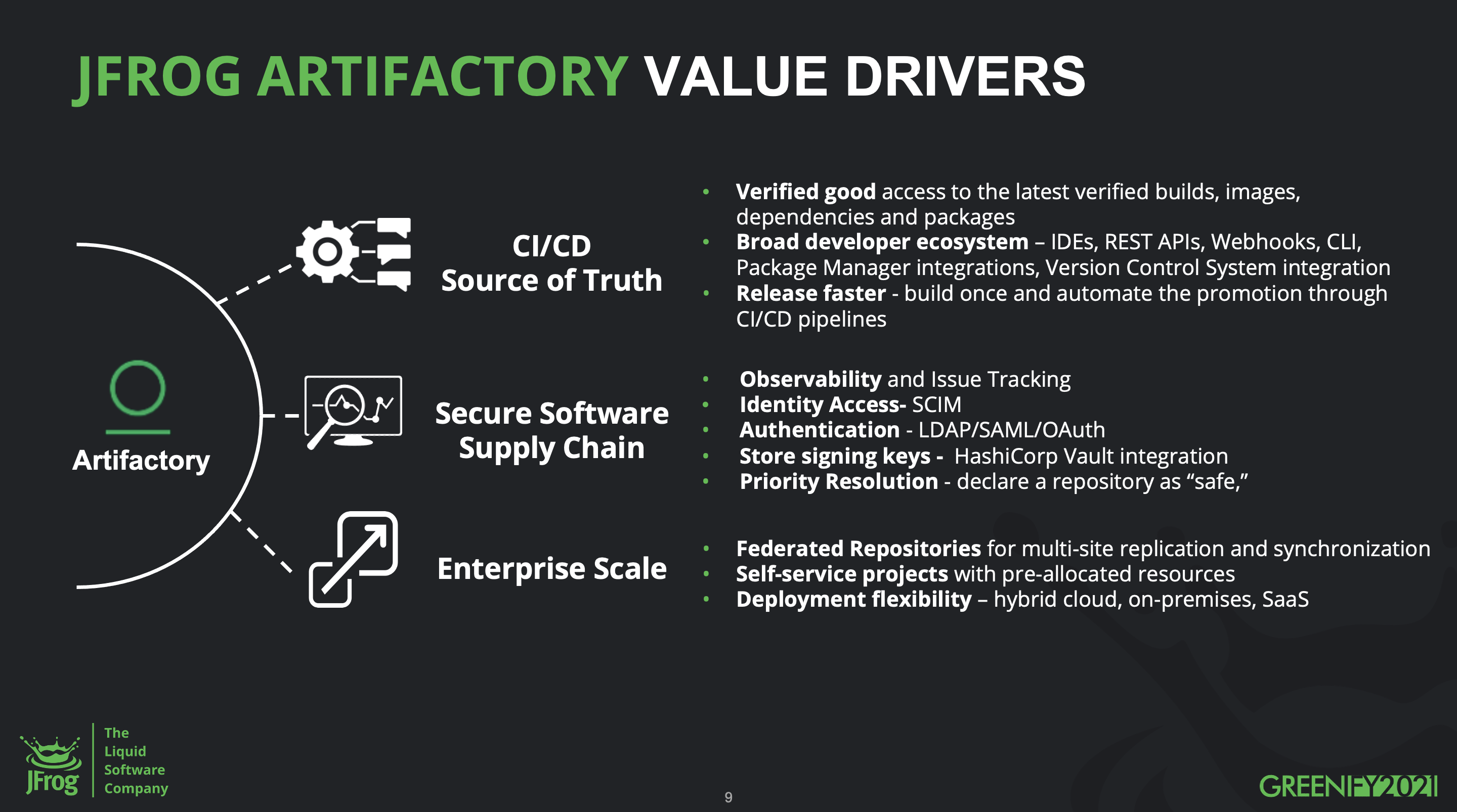 screenshot of Artifactory