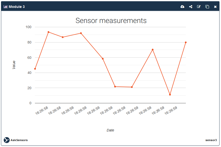 screenshot of AskSensors