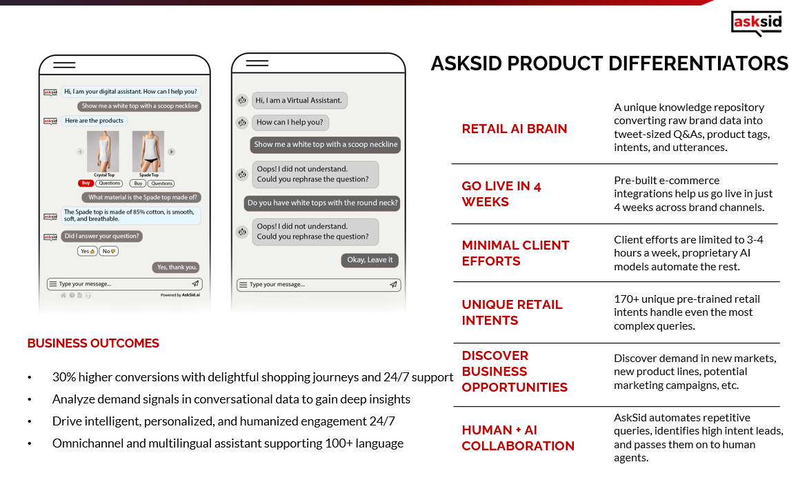 screenshot of AskSid