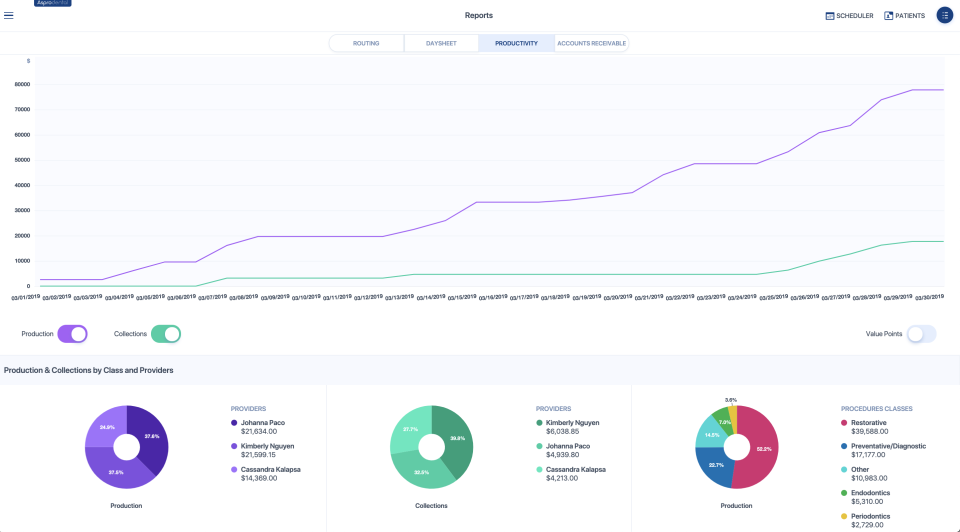 screenshot of Asprodental
