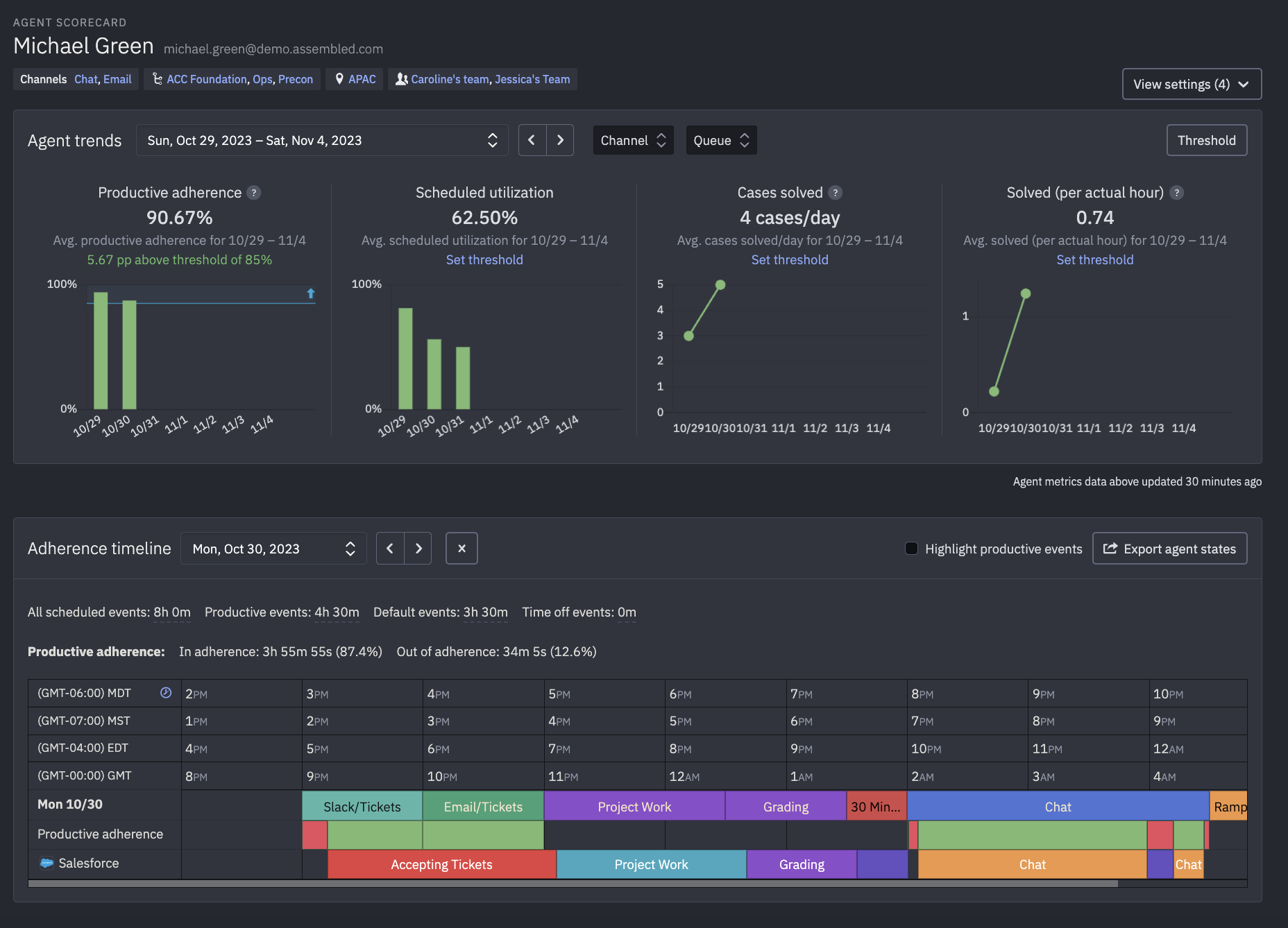 screenshot of Assembled