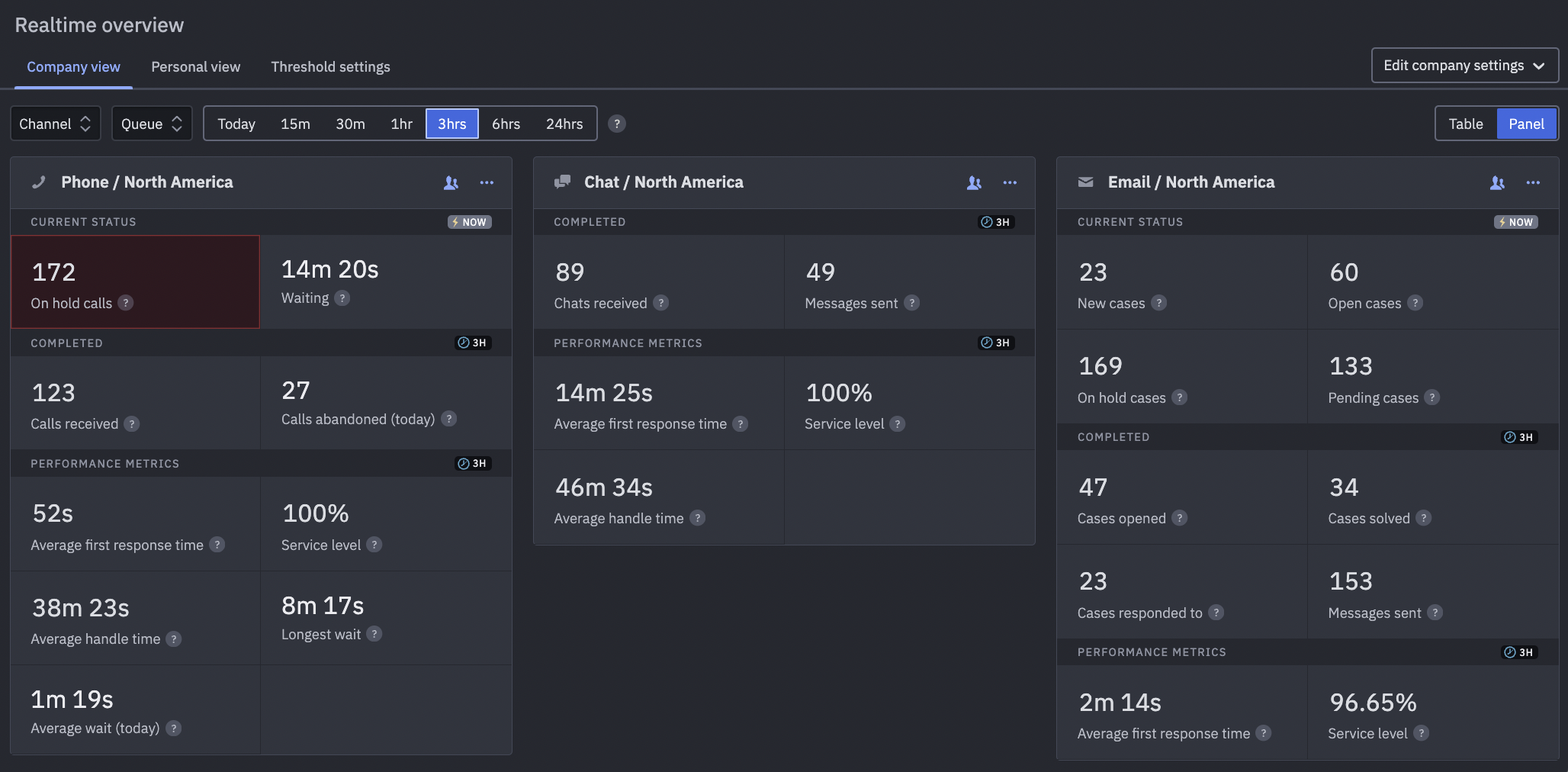 screenshot of Assembled