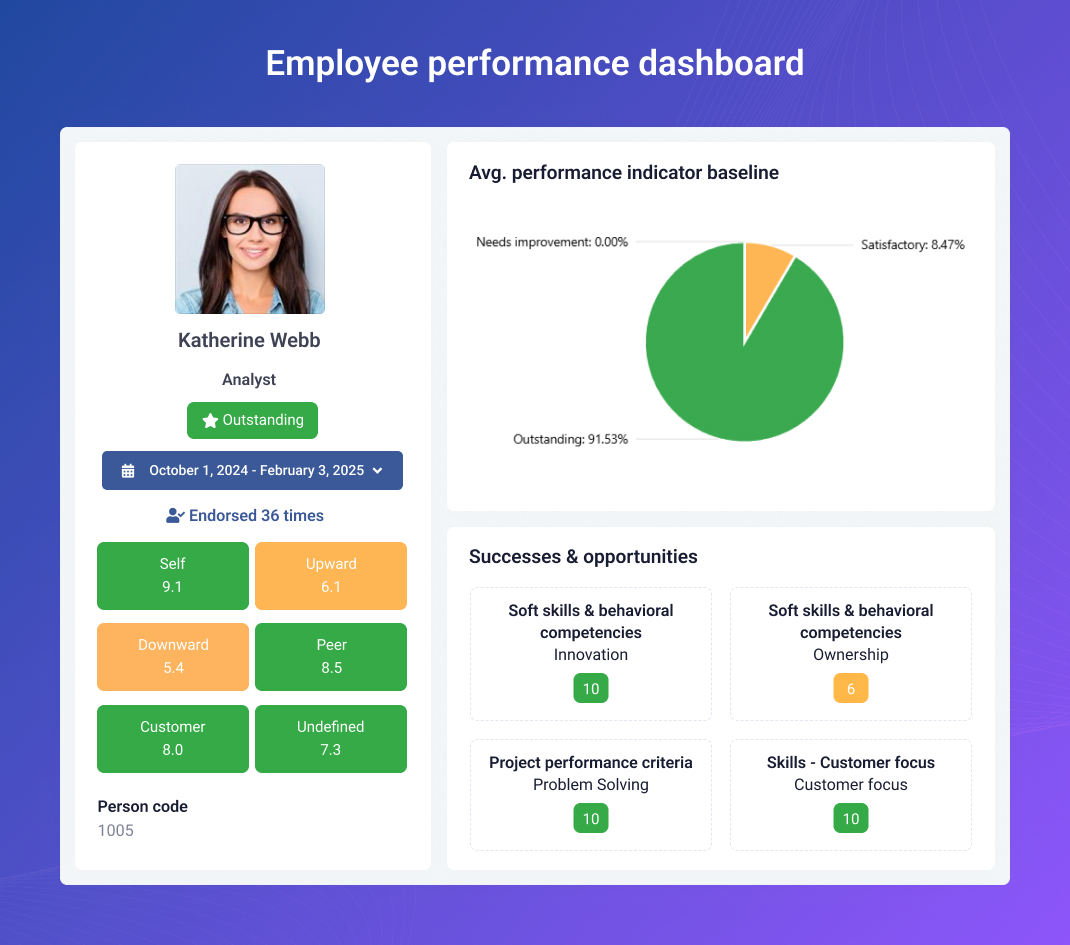 screenshot of AssessTEAM