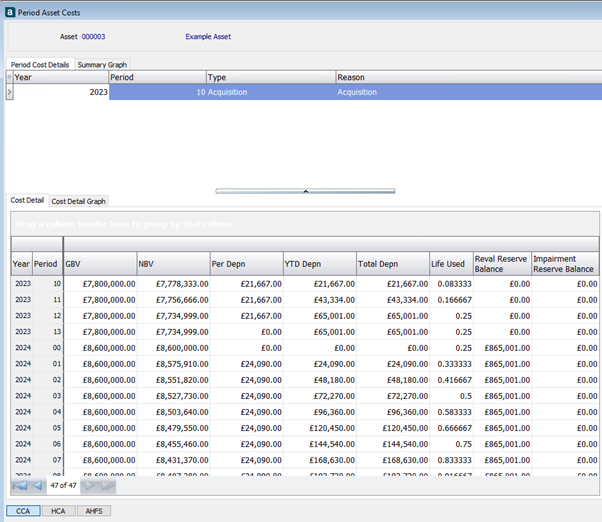 screenshot of Asset4000