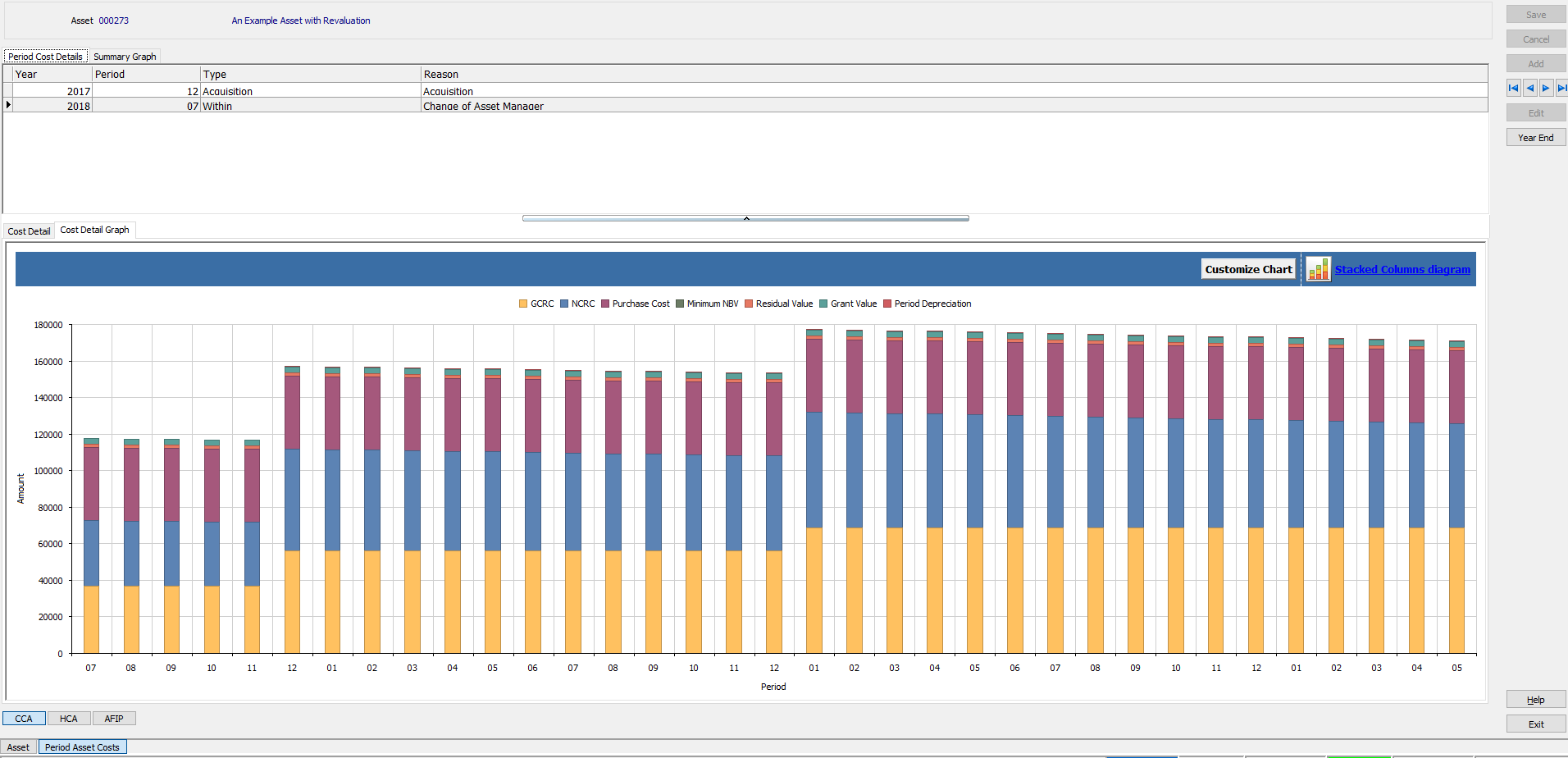 screenshot of Asset4000