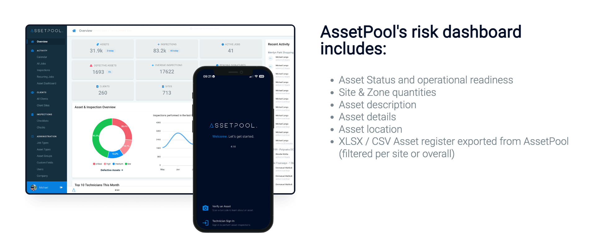 screenshot of AssetPool
