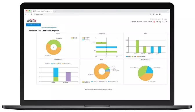 screenshot of AssurX