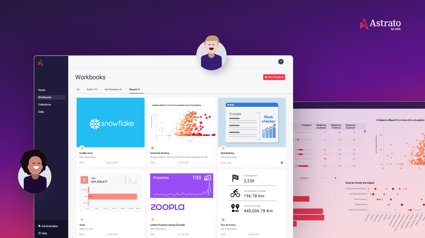 screenshot of Astrato