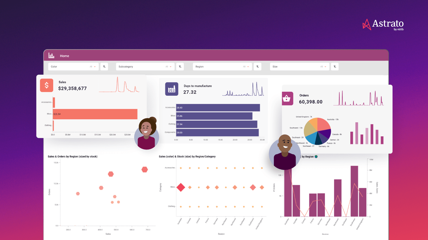 screenshot of Astrato