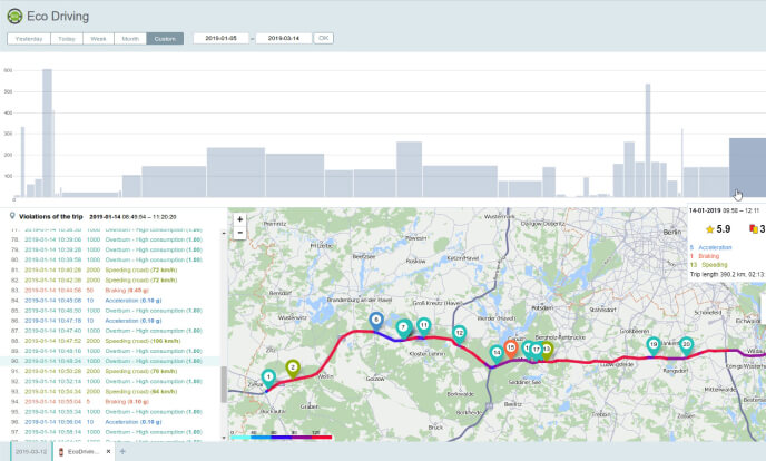 screenshot of Astreon