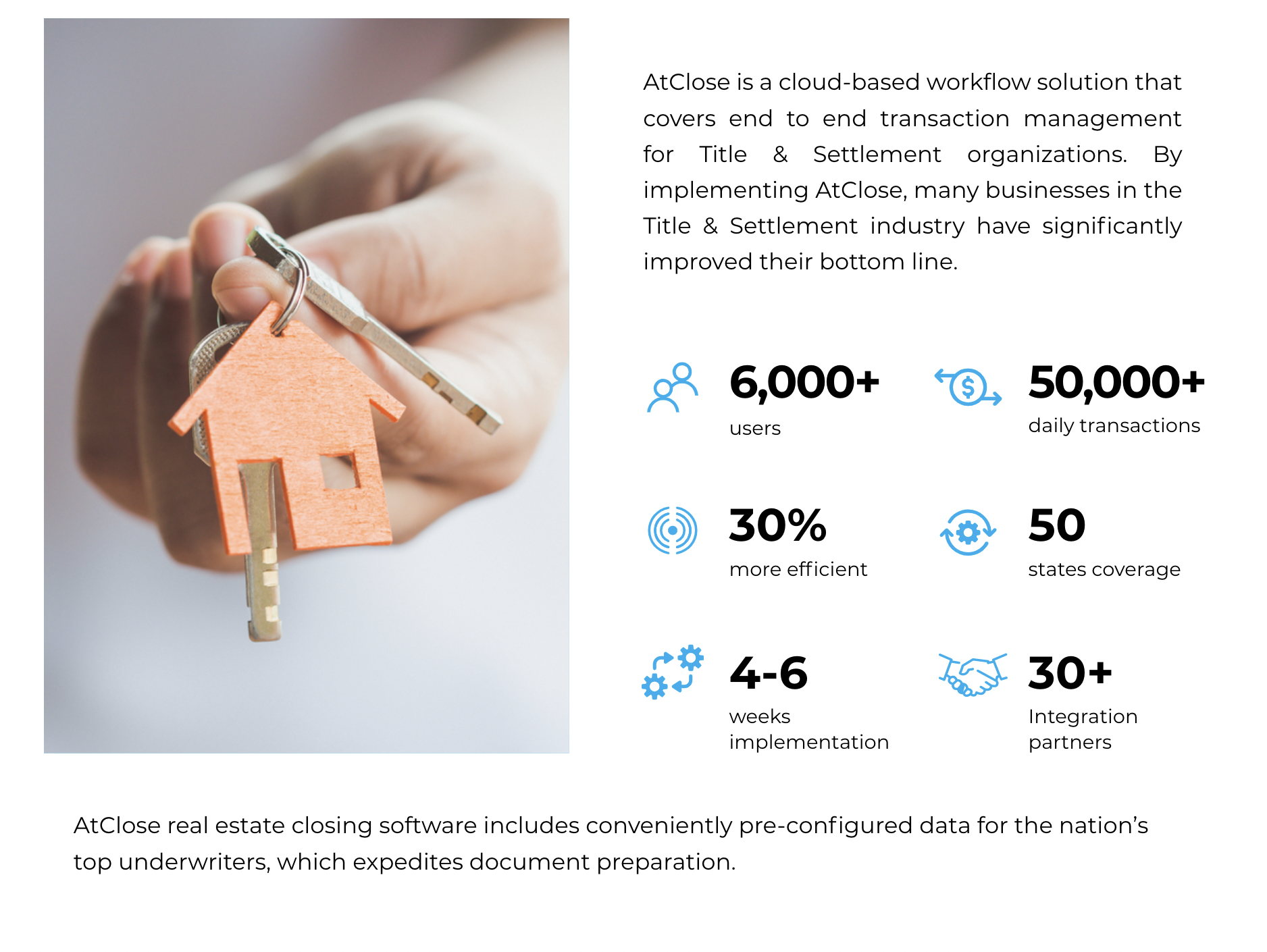 screenshot of AtClose