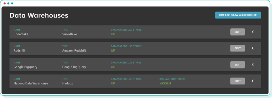 screenshot of AtScale