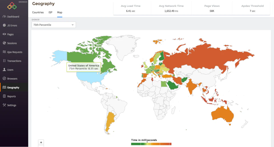 screenshot of Atatus