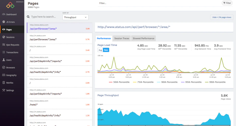 screenshot of Atatus