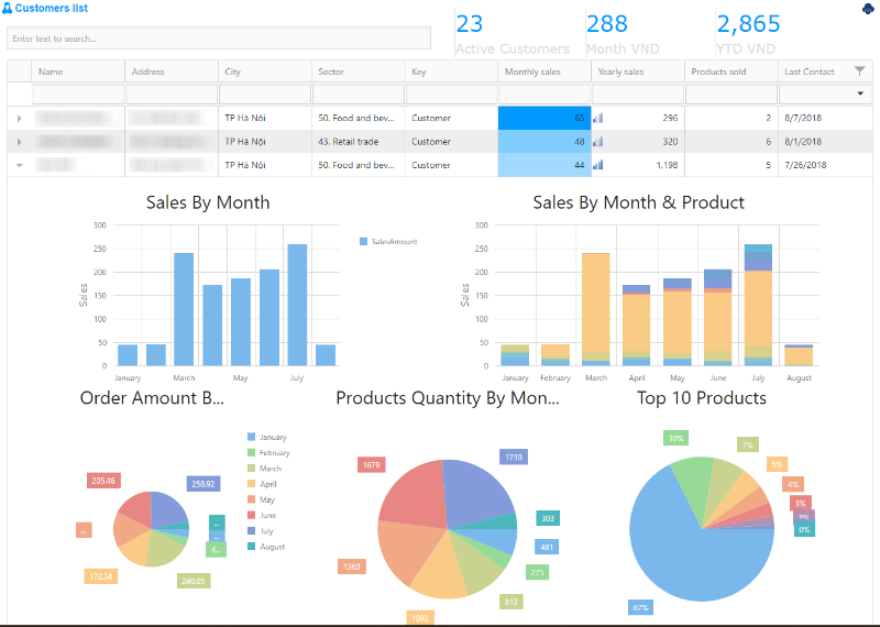 screenshot of AtemisCloud