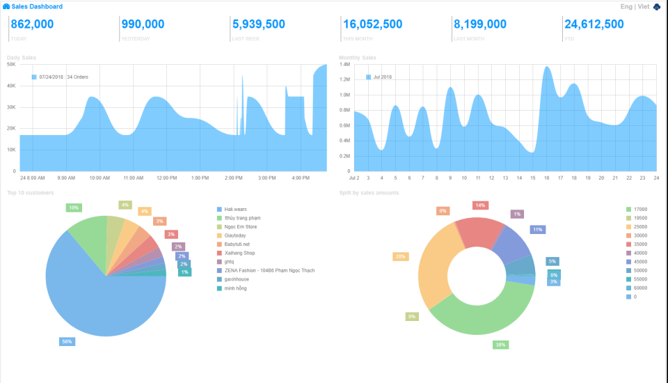 screenshot of AtemisCloud