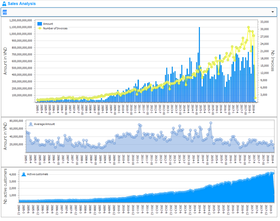 screenshot of AtemisCloud