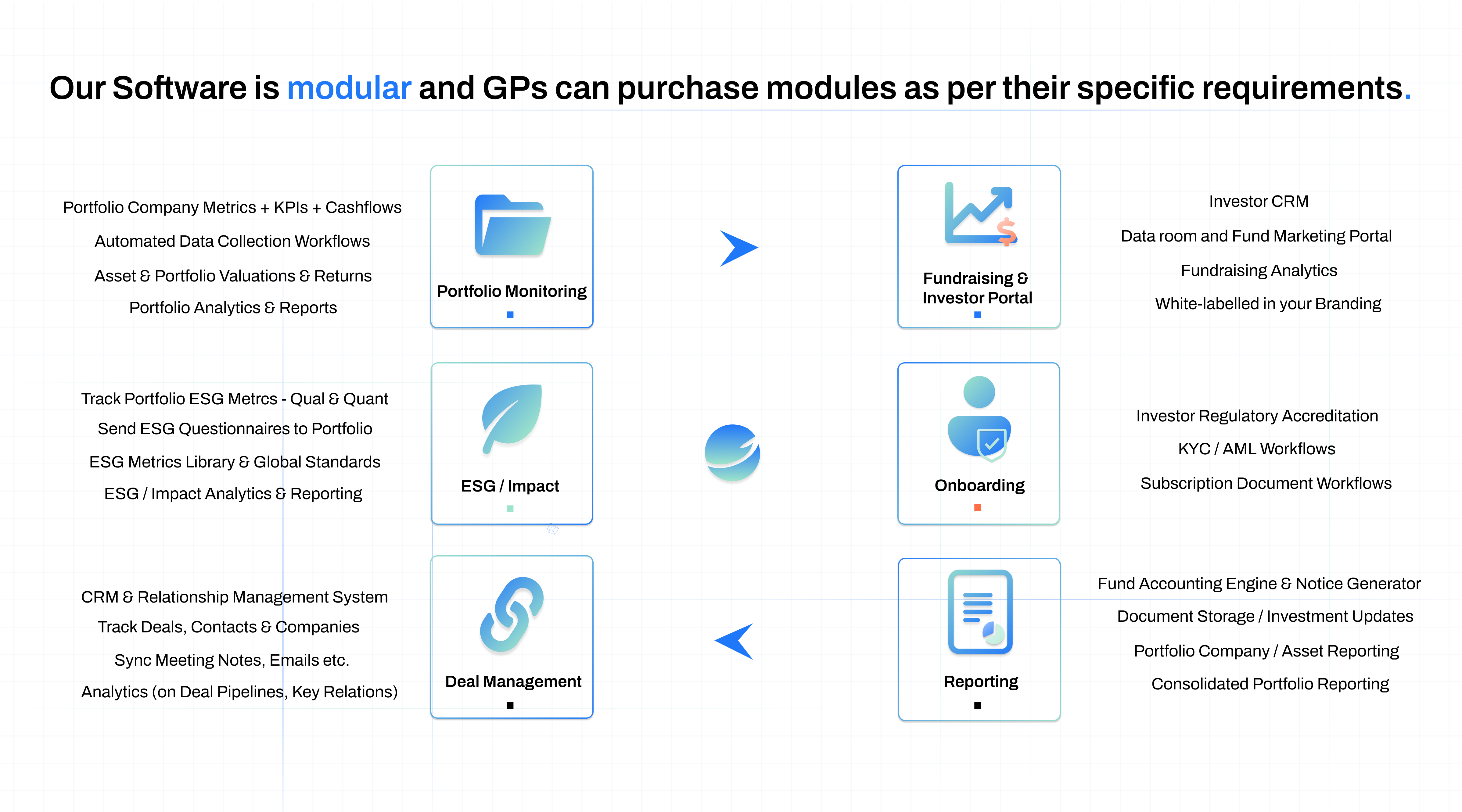 screenshot of AtomInvest