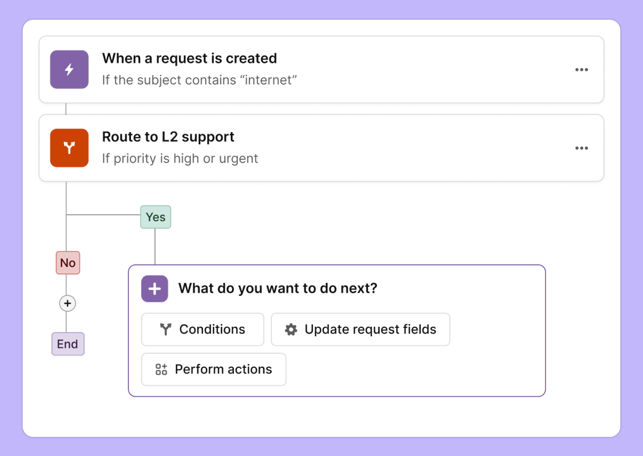 screenshot of Atomicwork
