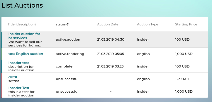 screenshot of Atreus