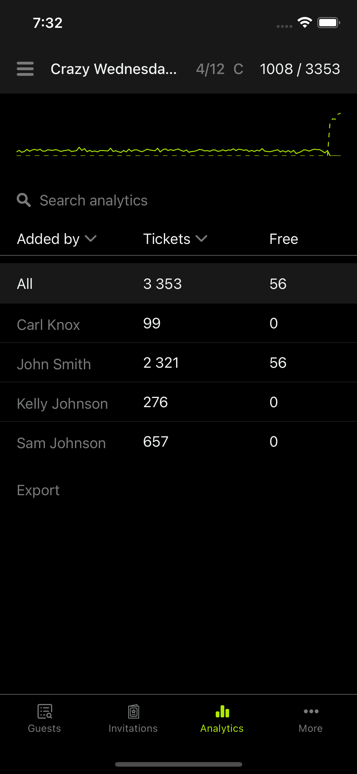 screenshot of Attendium