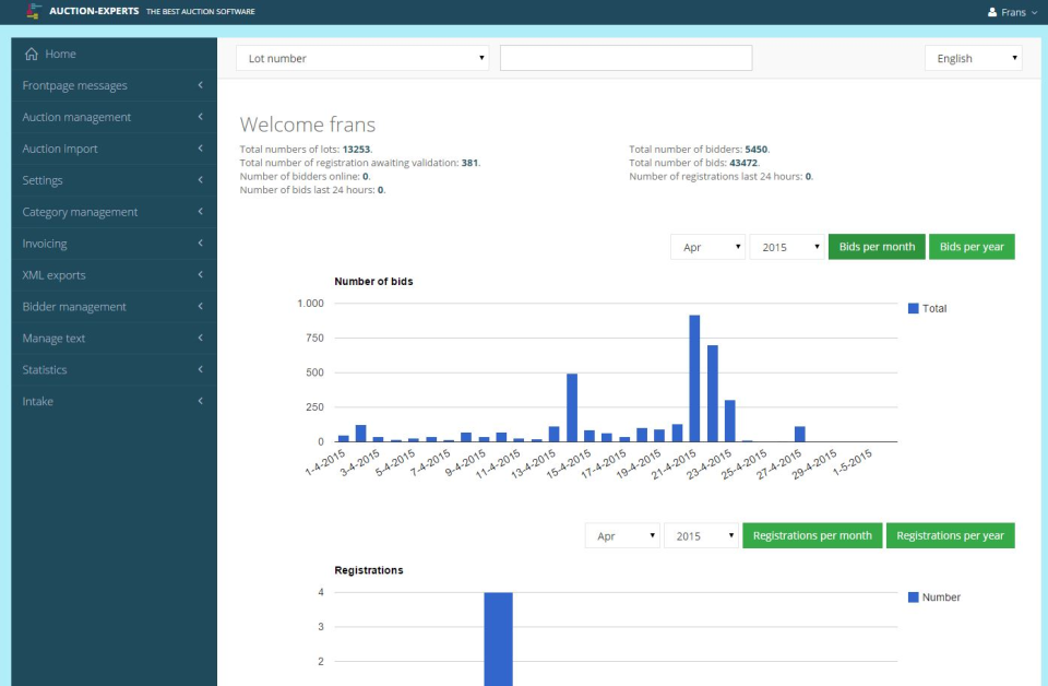 screenshot of Auction-Experts