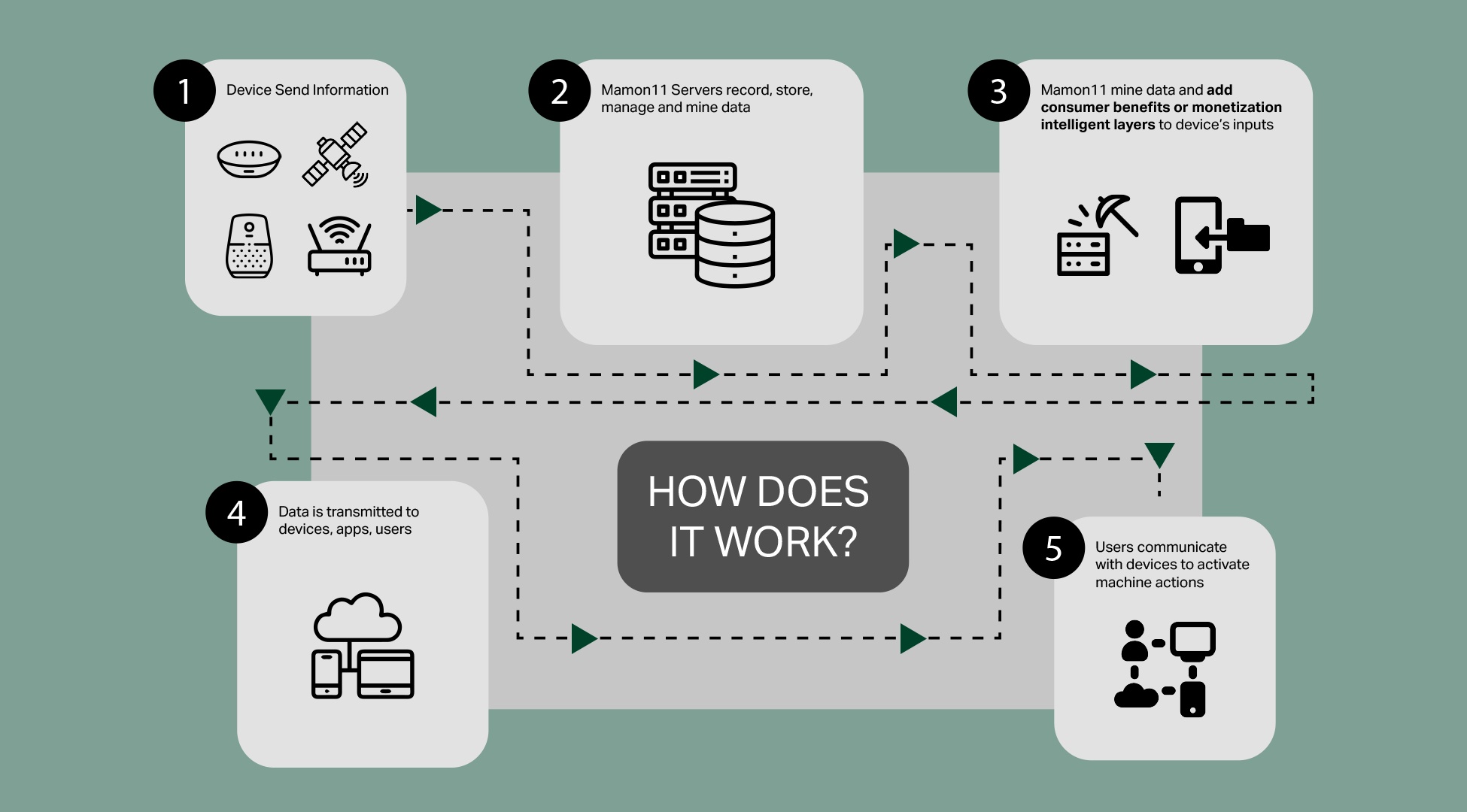 screenshot of Audience11
