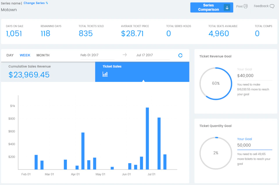 screenshot of AudienceView