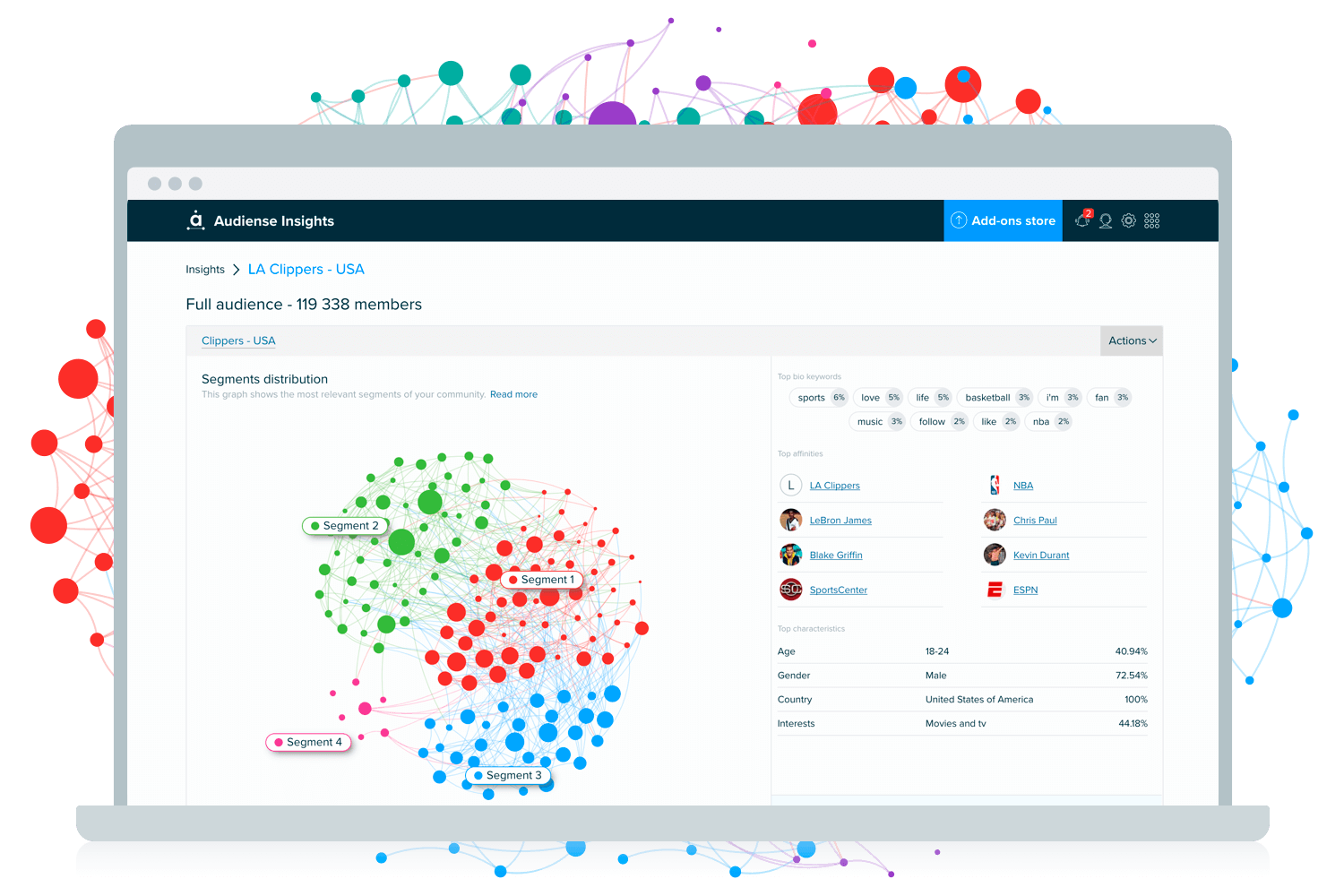 screenshot of Audiense