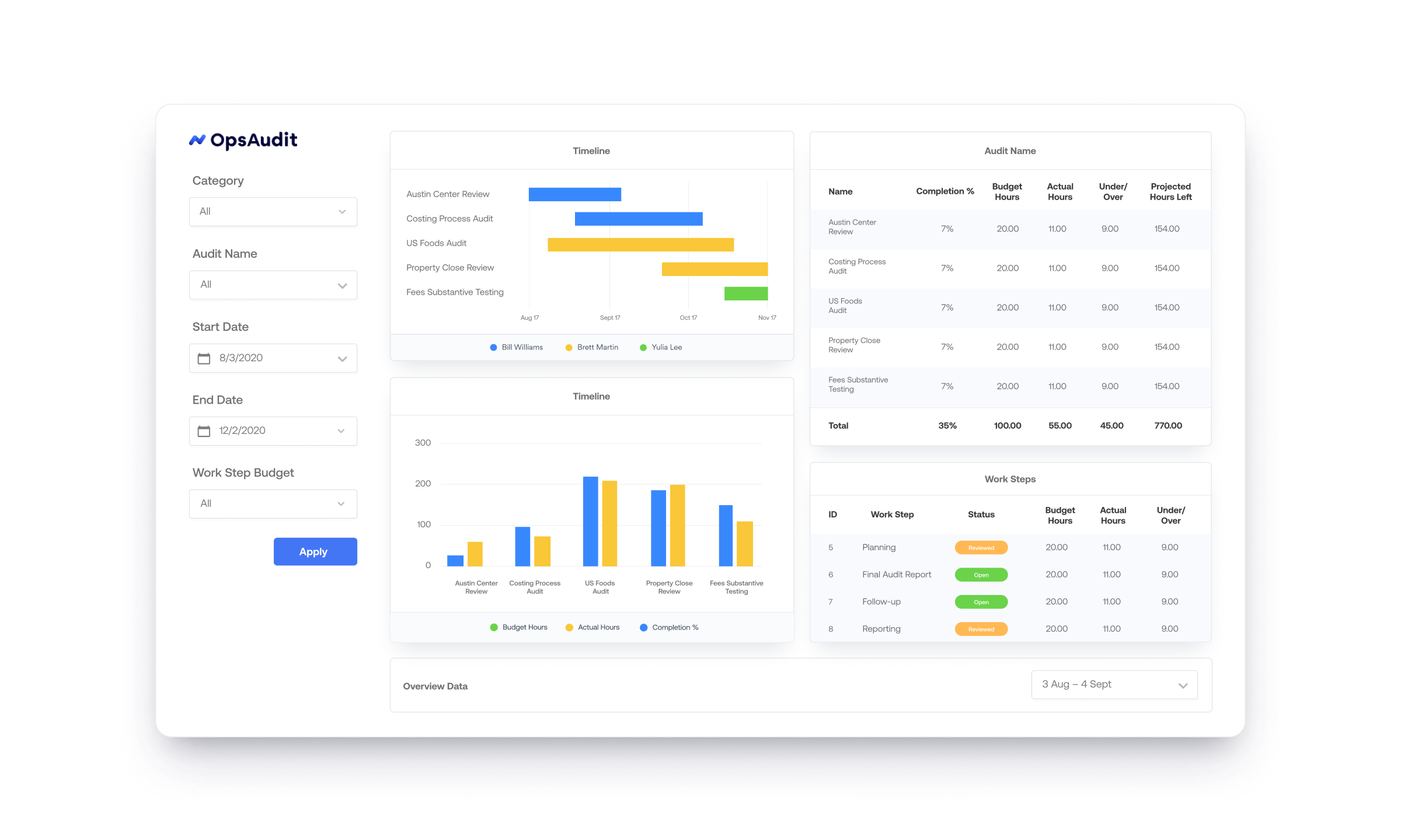 screenshot of AuditBoard
