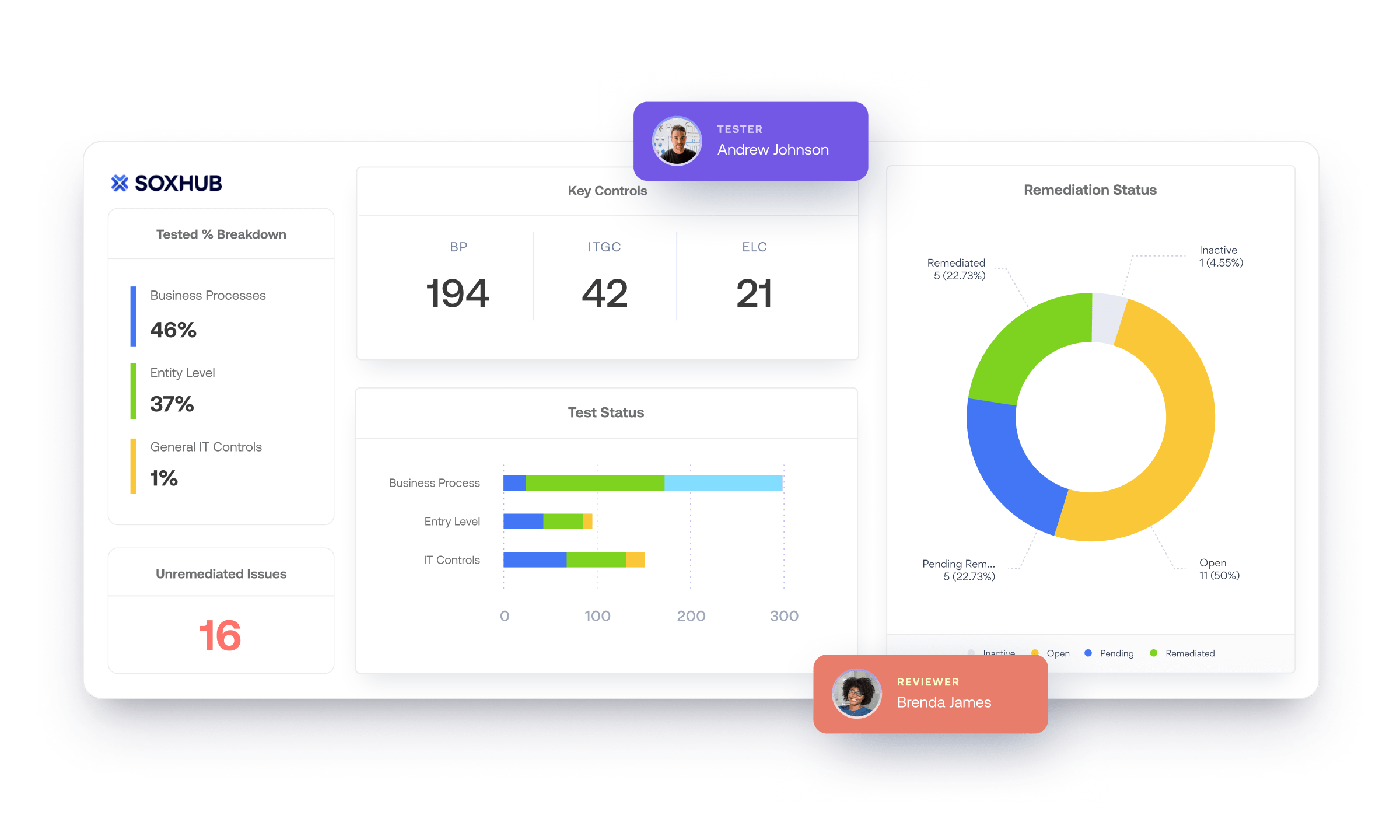 screenshot of AuditBoard