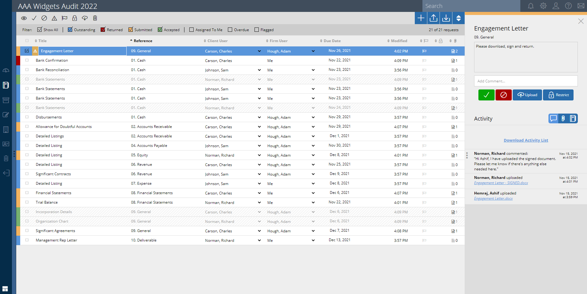 screenshot of AuditDashboard