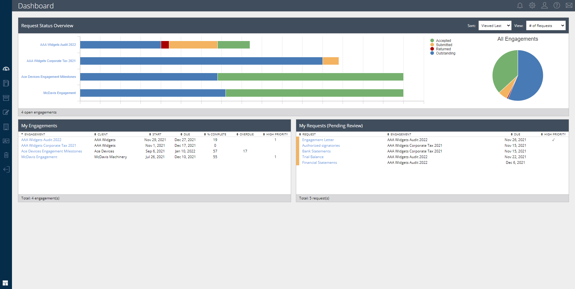screenshot of AuditDashboard