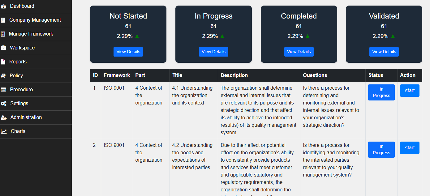 screenshot of AuditG