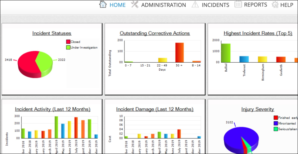screenshot of AuditKind
