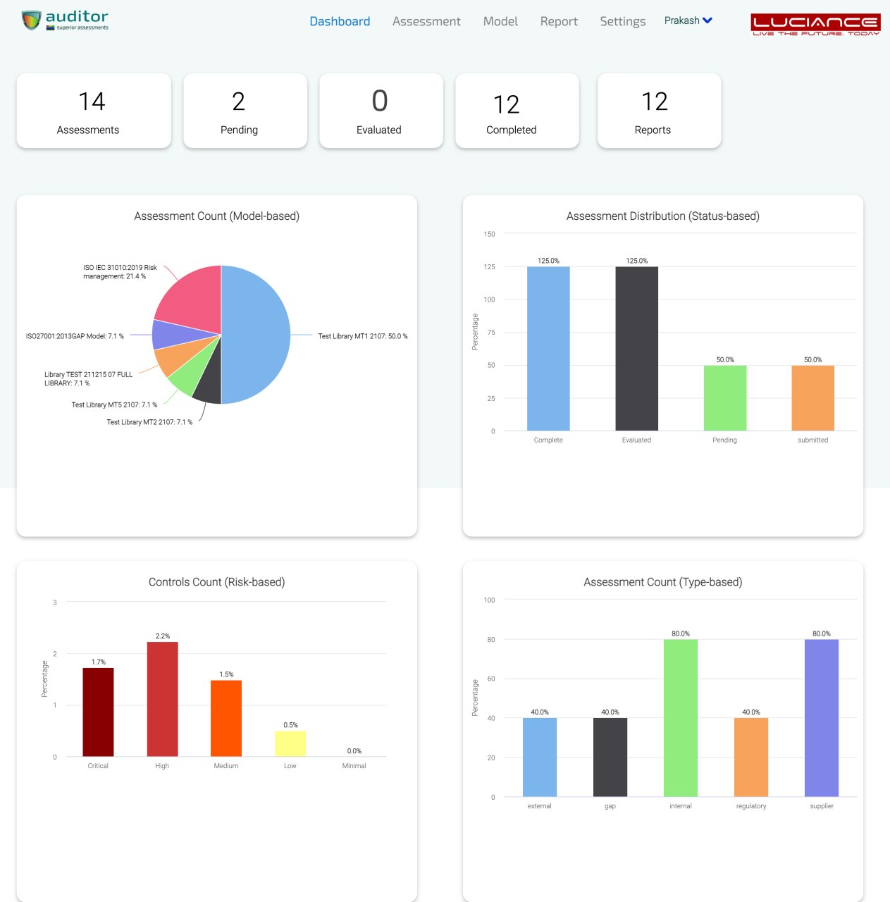 screenshot of Auditor