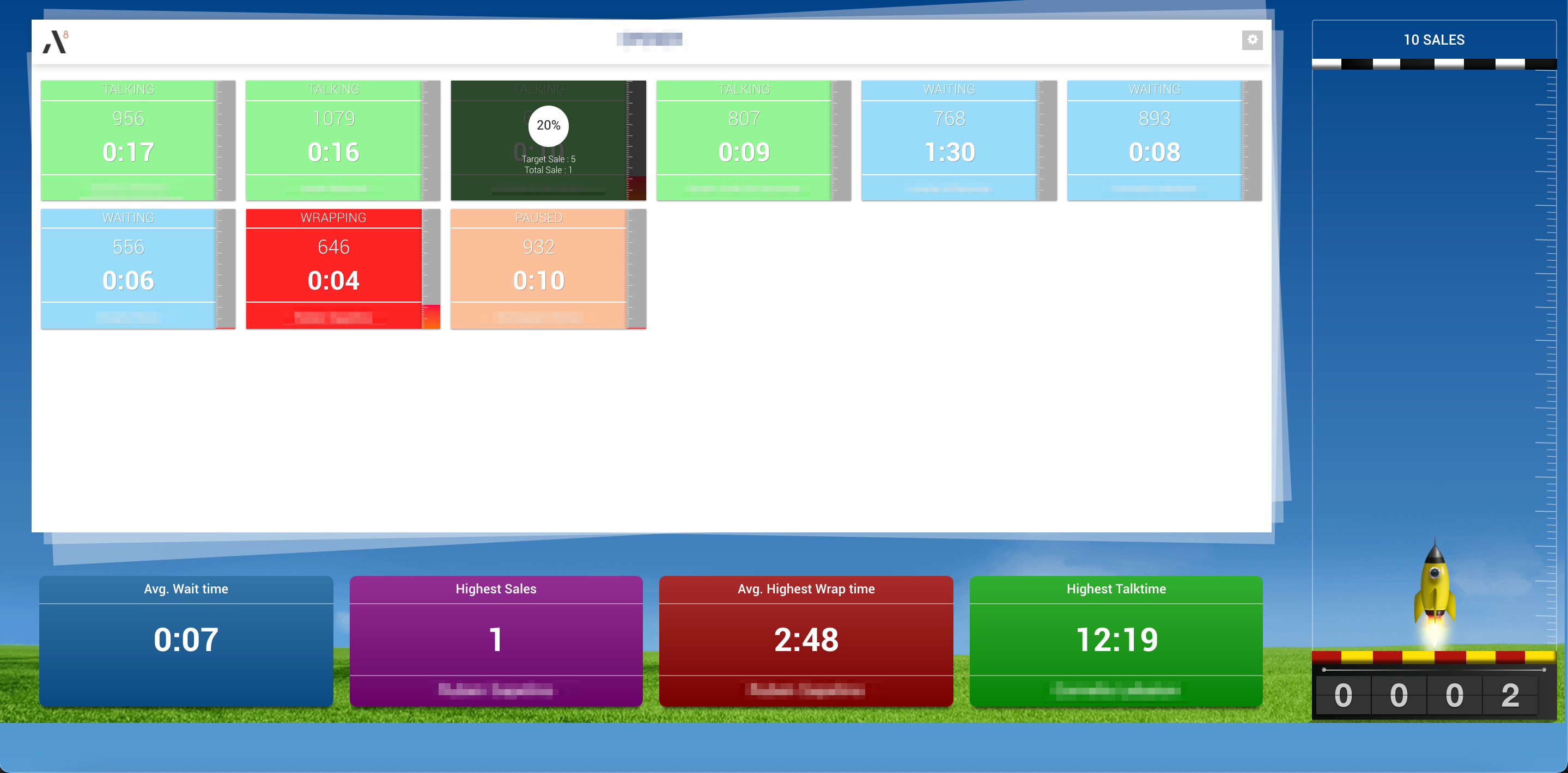 screenshot of AuguTech